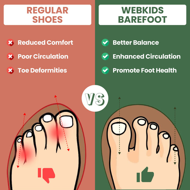 Lorax WebKids Barefoot Shoes - Quick Dry Barefoot Shoes For Kids