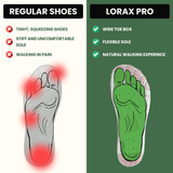Lorax Pro - Healthy & non-slip barefoot shoes (Unisex)